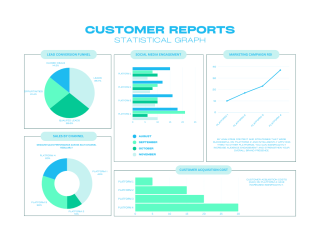 Green Clean Modern Customer Report Dashboard Data Graph